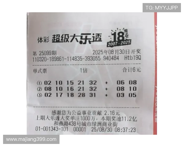 大乐透最新开奖结果查询及中奖号码公布